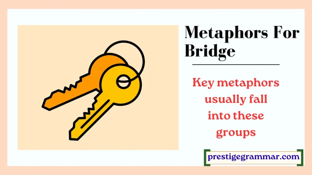 Categories of Metaphors for Key