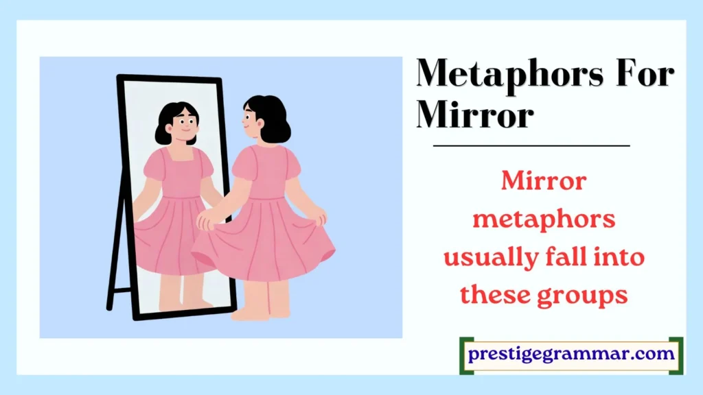 Categories of Mirror Metaphors