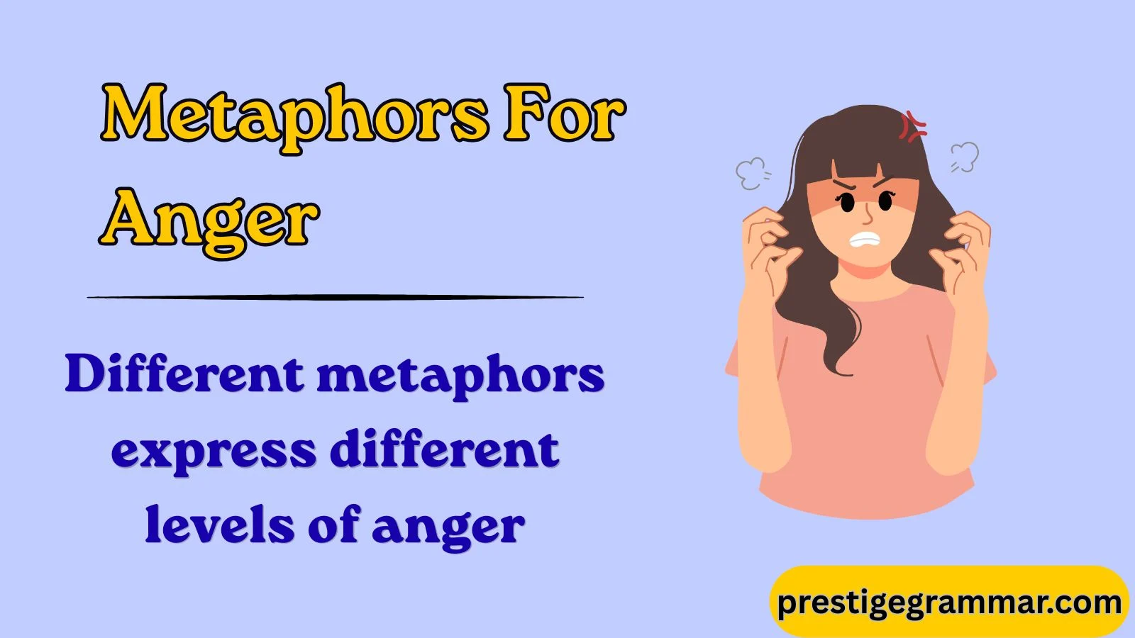 Metaphors for Anger