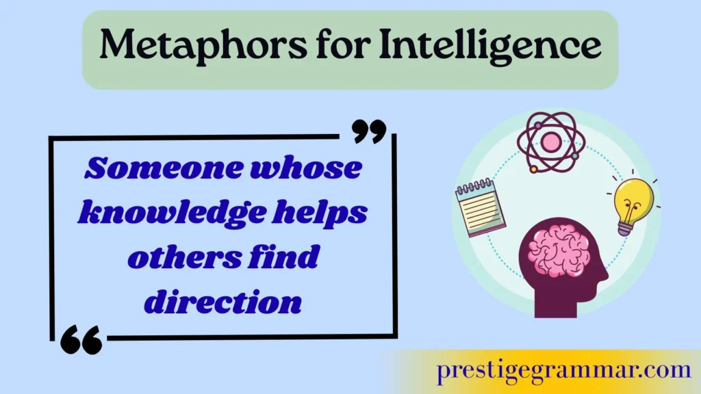 Metaphors for Intelligence