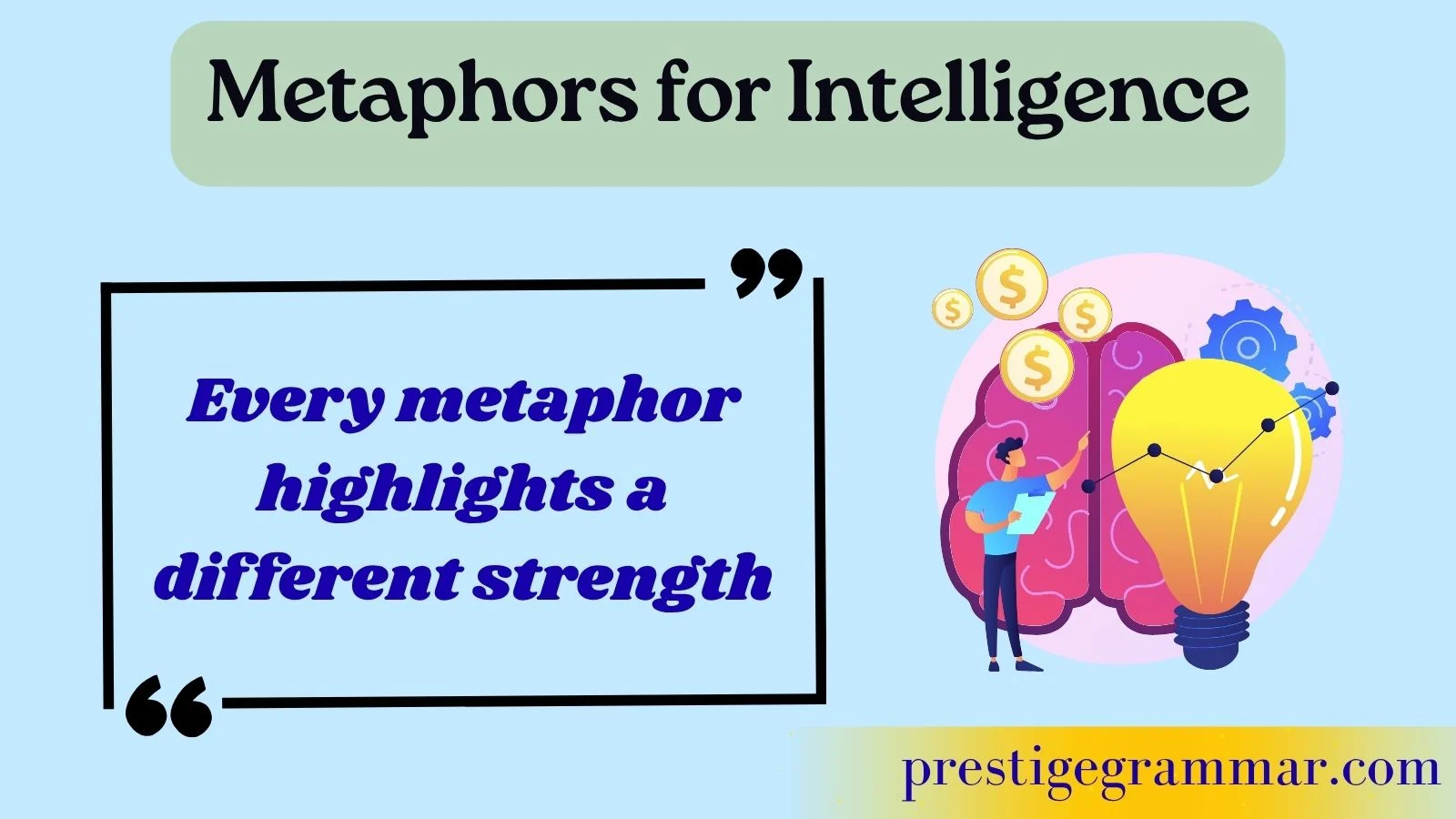 metaphors for intelligence