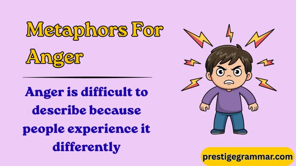 What Are Metaphors for Anger