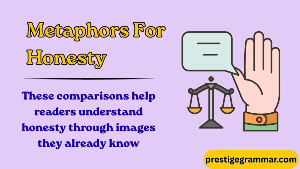 What Are Metaphors for Honesty