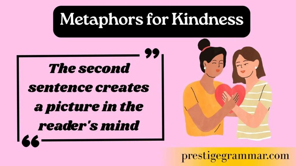 What Are Metaphors for Kindness