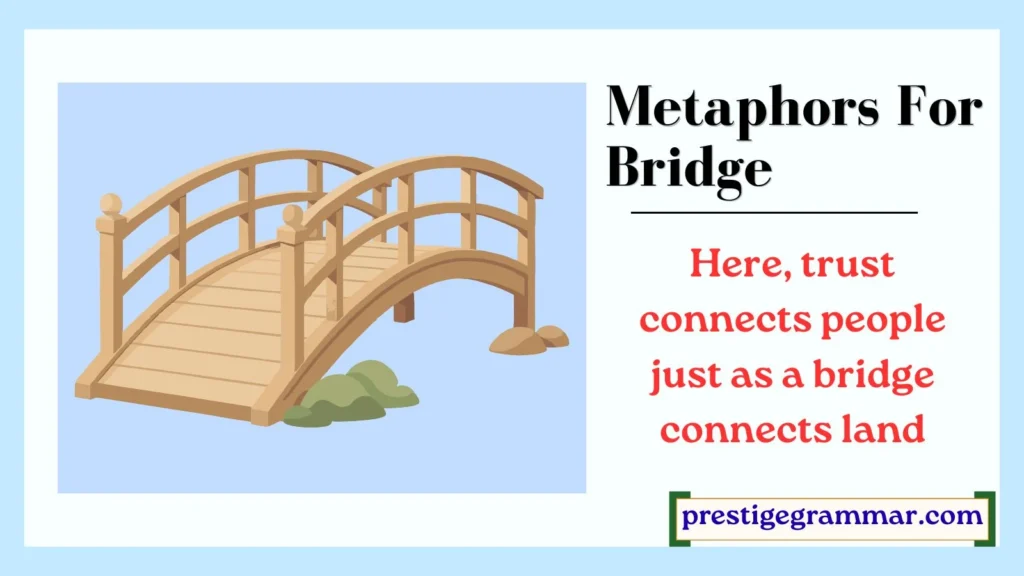 What Is a Bridge Metaphor