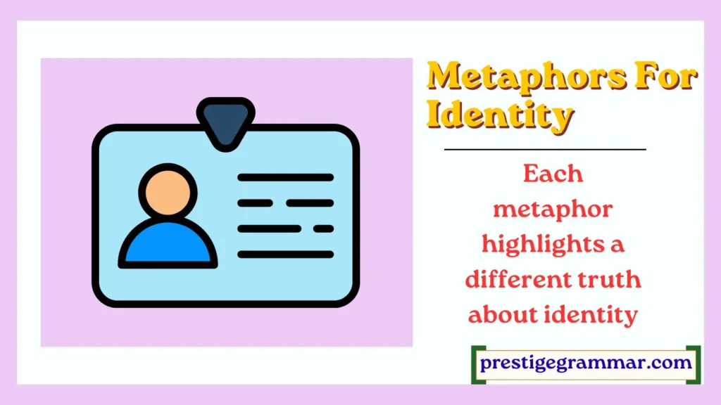 What Is a Metaphor for Identity