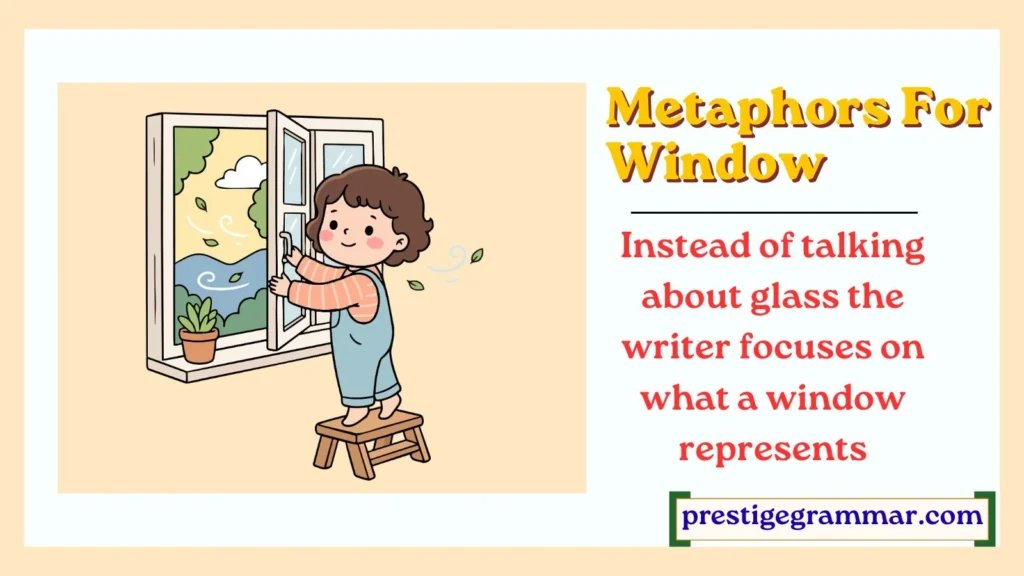 What Is a Window Metaphor